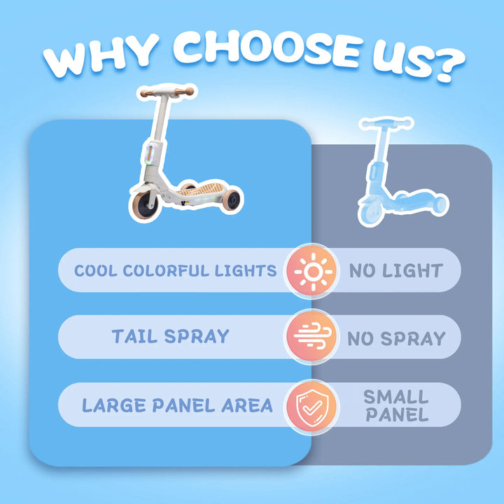 Electric Scooter for Kids Aged 3-6 Years, Ride on Toys