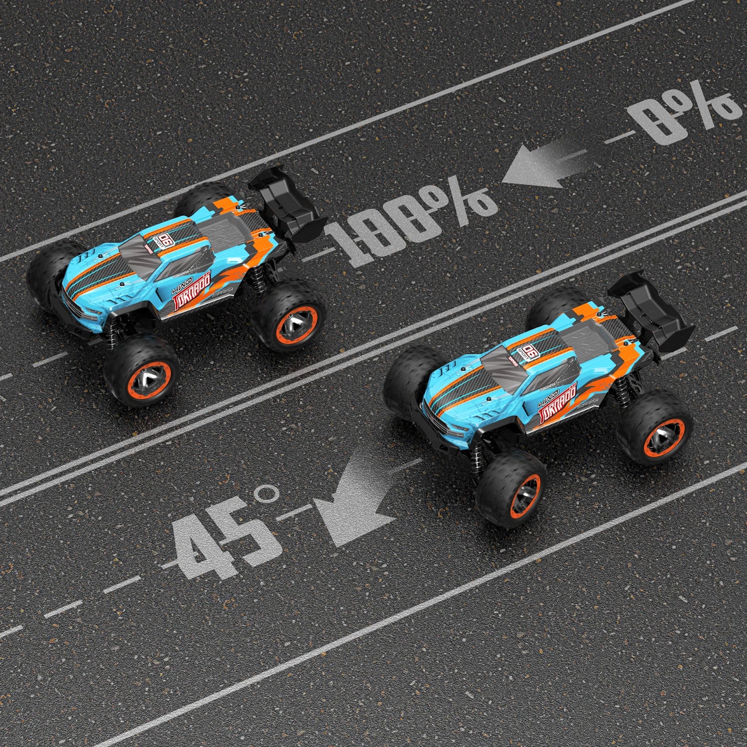 RACENT RC Truck Terrain RC Car Remote Control Cars